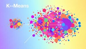 K-Means Clustering